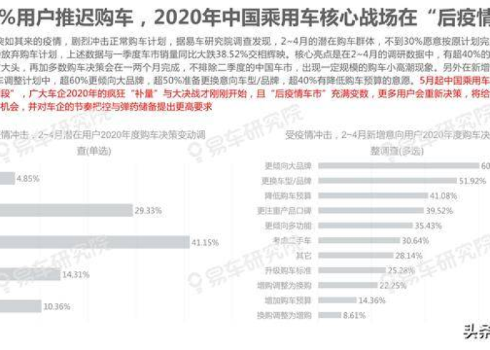 2820年疫情总结（关于2020年疫情总结）