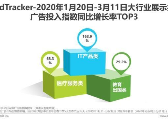 2820年疫情总结（关于2020年疫情总结）