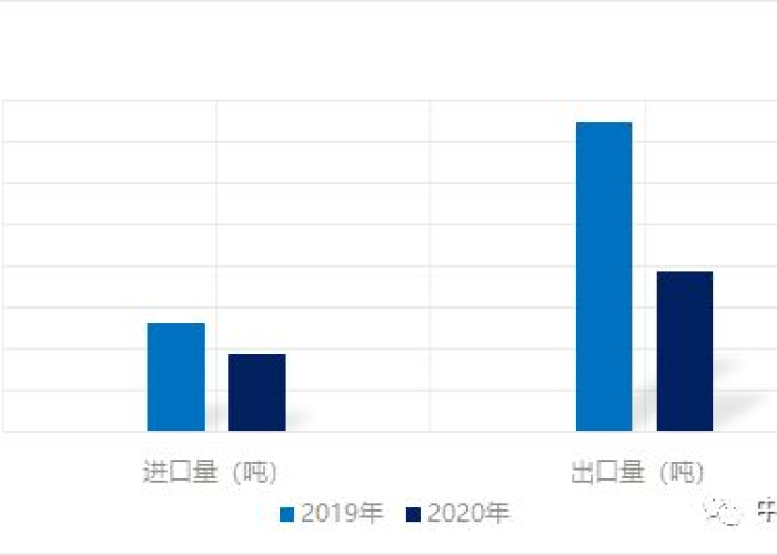 2020年新冠疫情爆发的时候（2020年新冠肺炎疫情的爆发）
