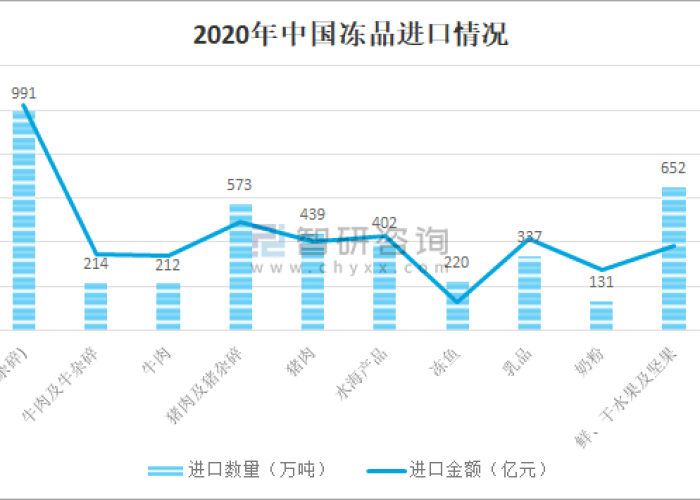 2020年新冠疫情爆发的时候（2020年新冠肺炎疫情的爆发）
