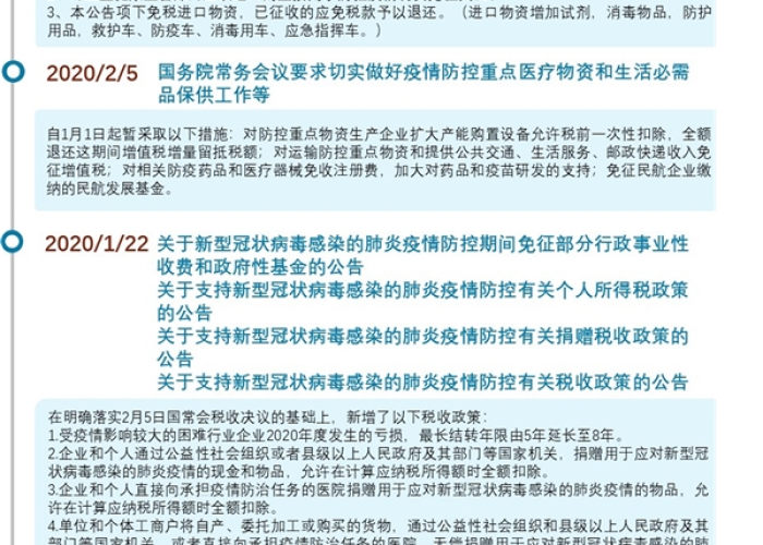 疫情税收减免政策（疫情税额减免）