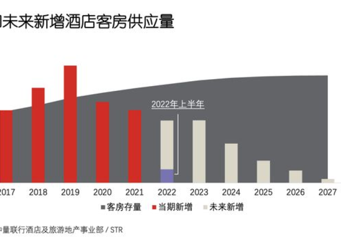 三年的疫情给人带来多少压力（疫情持续3年会发生什么）