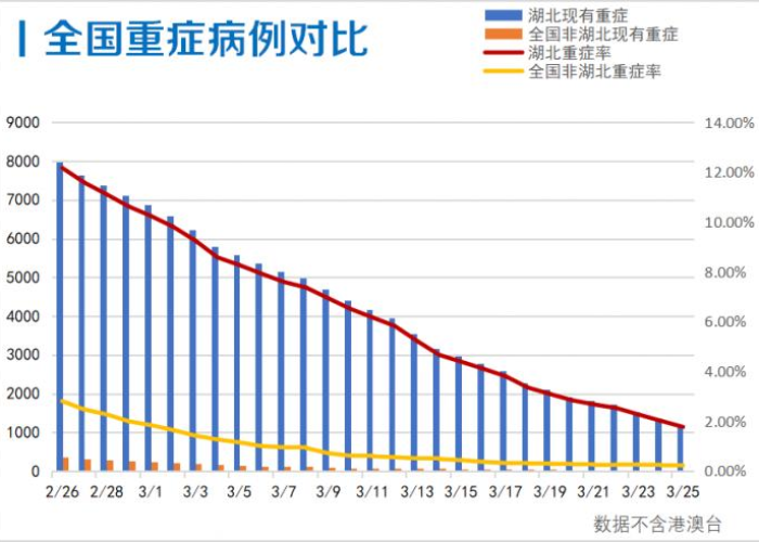 连续了三年疫情到底怎么回事（疫情持续3年）