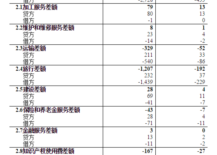 中国疫情史大全（中国疫情历史记录表）