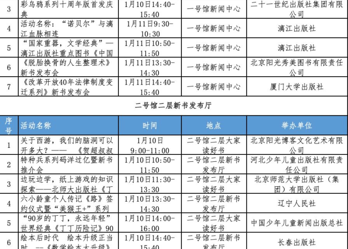 中国疫情史大全（中国疫情历史记录表）