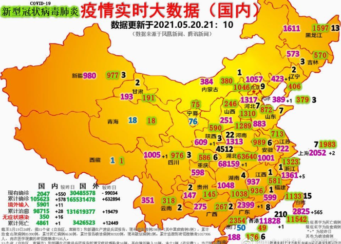疫情最新实时动态数据查询（疫情最新动态实时地图）