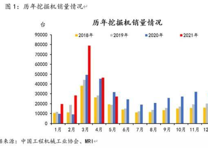 疫情过后的口罩行业怎么样（疫情结束后口罩价格变化趋势）