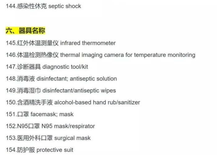 新冠疫情英语范文初一（新冠肺炎疫情英语作文初二）