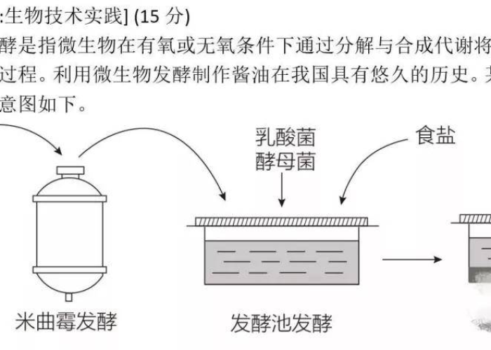2022年疫情什么时候才能结束（2021疫情啥时候结束啊快疯了）