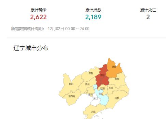 疫情解封日是几月几号十堰（十堰市疫情封城时间）