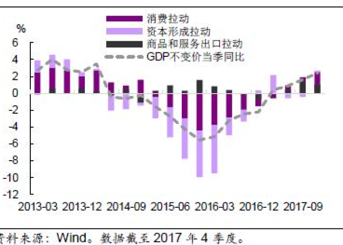 为什么疫情结束后经济更差（疫情过后经济回暖的原因）