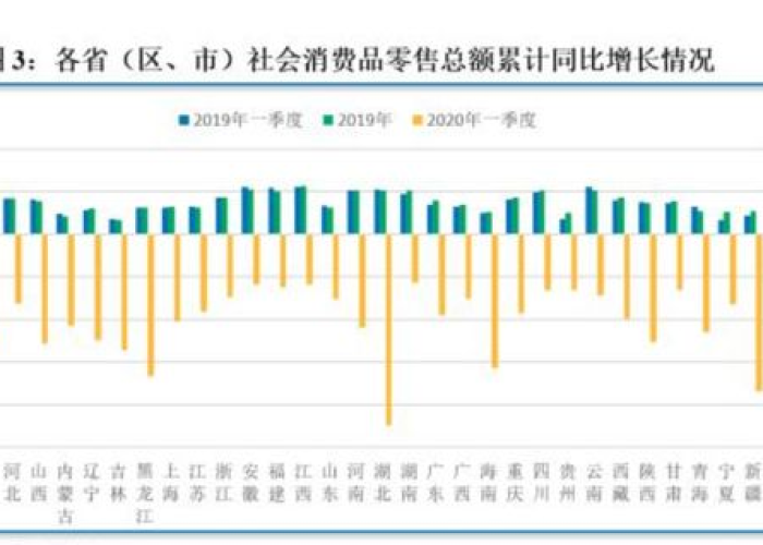 为什么疫情结束后经济更差（疫情过后经济回暖的原因）