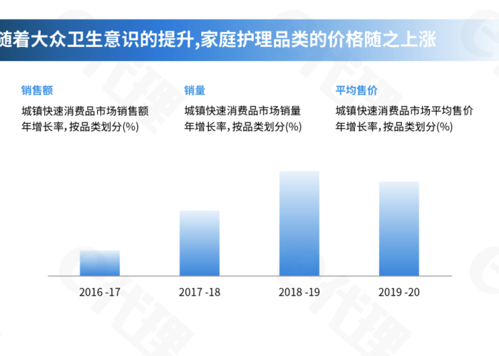 为什么疫情结束后经济更差（疫情过后经济回暖的原因）