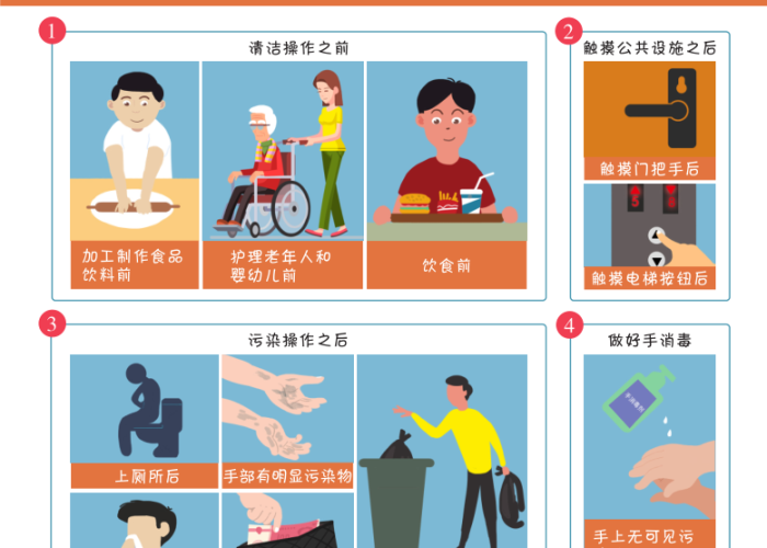 疫情期间要干什么防疫行为（疫情期间应该干些什么）