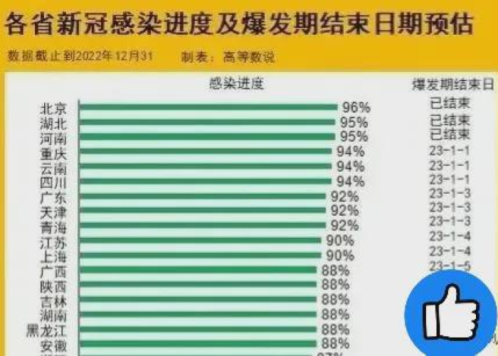 重庆疫情病例（重庆疫情病例最新情况）