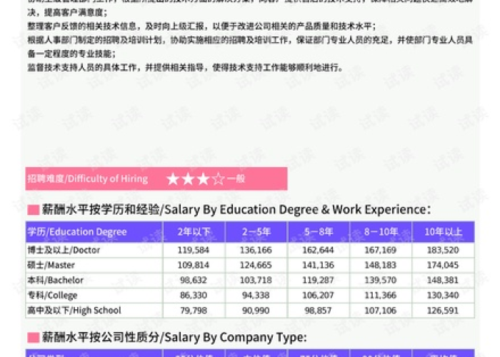 深圳近期疫情最新消息（深圳最近一周疫情数据）