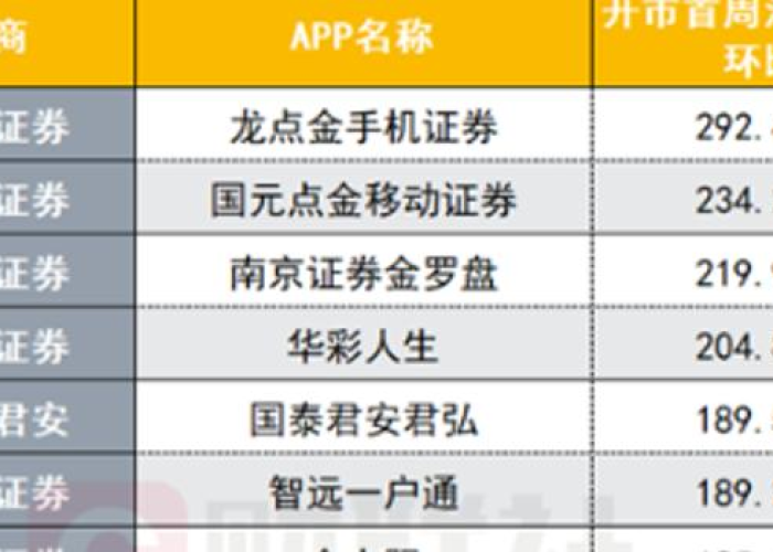 深圳近期疫情最新消息（深圳最近一周疫情数据）