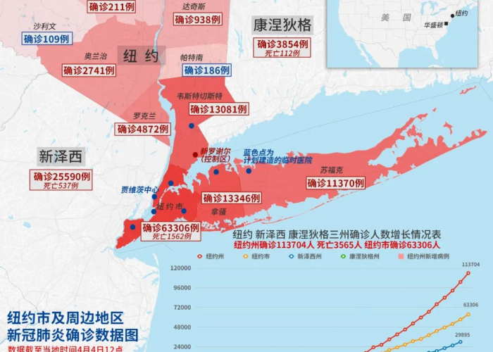 全球疫情3年死亡多少人（全球疫情到现在死了多少人）