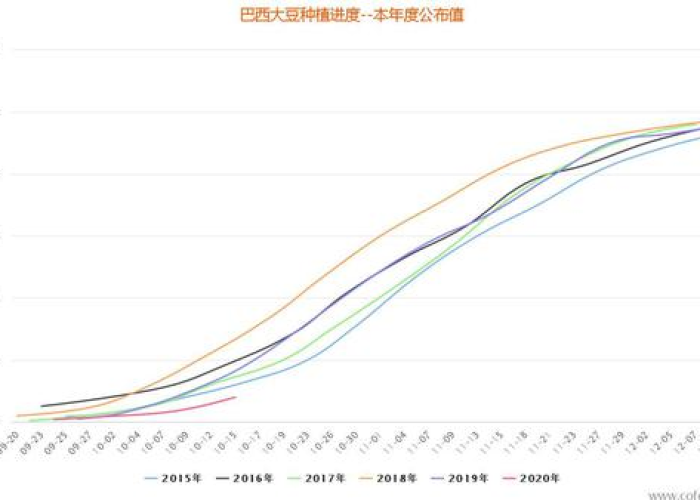 这疫情什么时候开始的（疫情什么时候开始的2019）