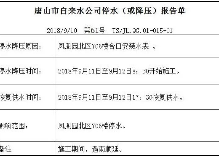 2022年疫情解封时间（2022年疫情解封时间表格河北唐山最新消息）