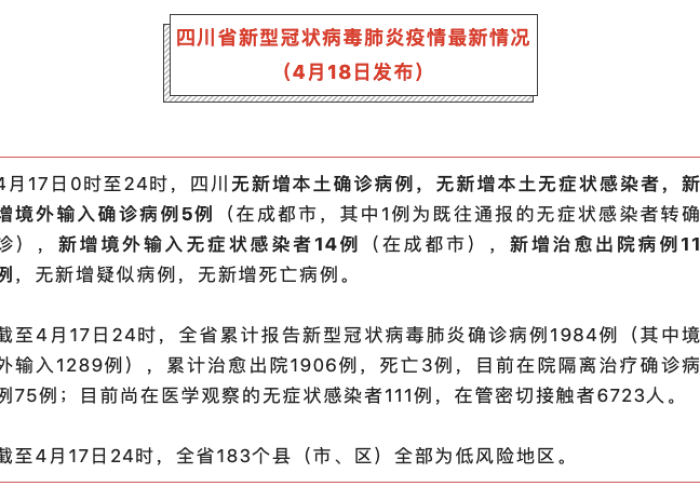 新冠疫情最新消息四川成都（新型冠状病毒最新疫情成都）