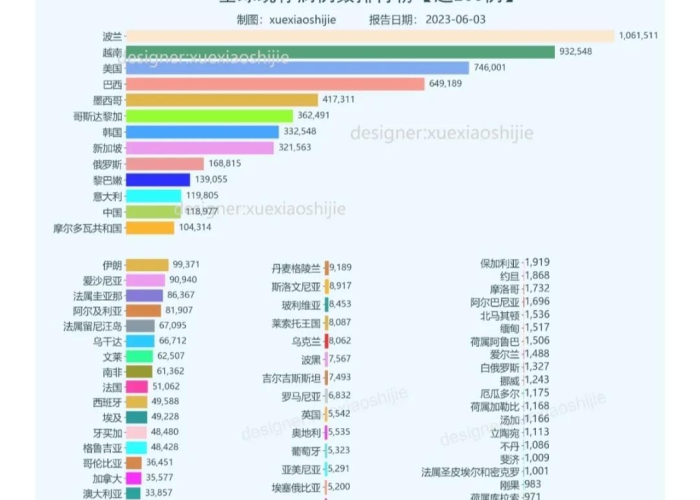 新冠疫情最新消息死亡人数国内（新冠疫情死亡人数图）