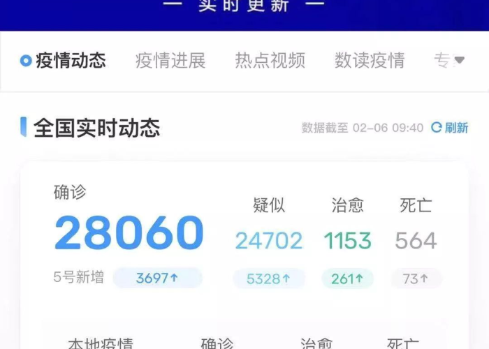 最近疫情是新冠吗（最近疫情是新冠吗最新消息）