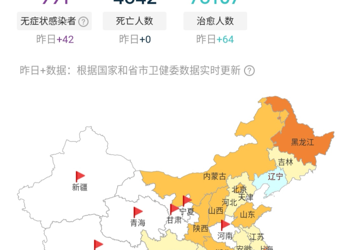 明年第二季度疫情（2021第二季度疫情）