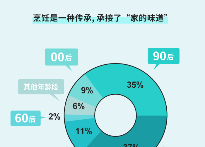 抖音疫情是真的吗（为什么抖音上全是疫情内容,是国家关闭了吗）