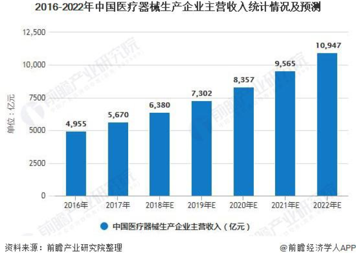 疫情期间人们的痛点（疫情期间人们的痛点分析）