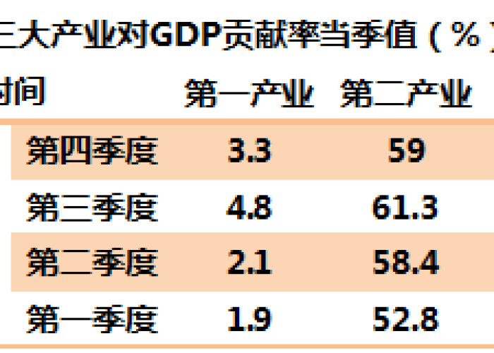 新冠疫情最开始的时间（新冠疫情最开始的时间是哪一年）