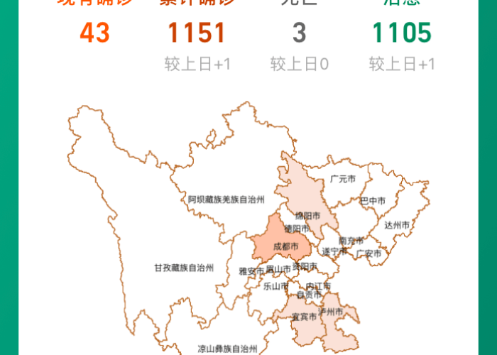 四川疫情最新死亡数据（四川疫情死亡人数）