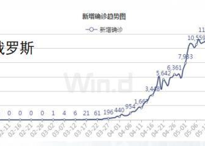 疫情三年中国经济多久能缓过来（疫情经济要几年恢复）