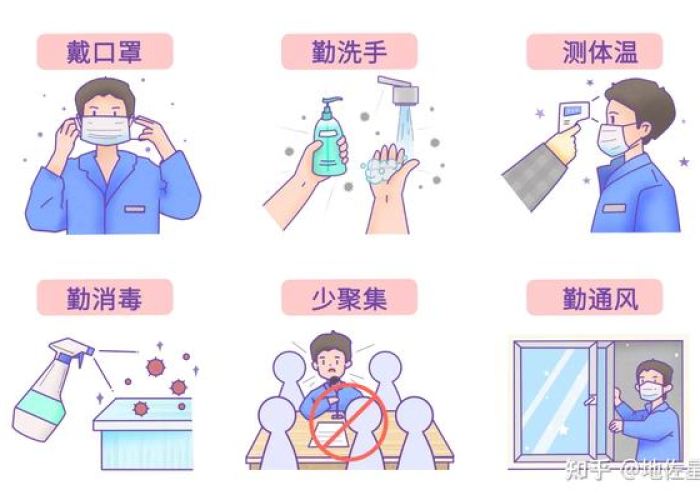 第二波疫情要做好哪些准备（第二波疫情如何防护）