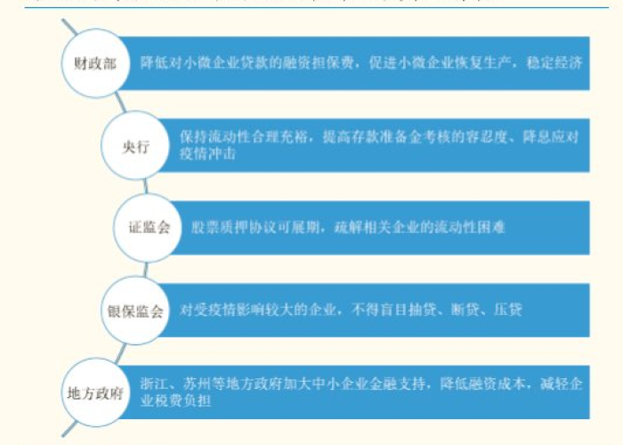 疫情结束多久了（疫情过后多长时间会恢复正常）