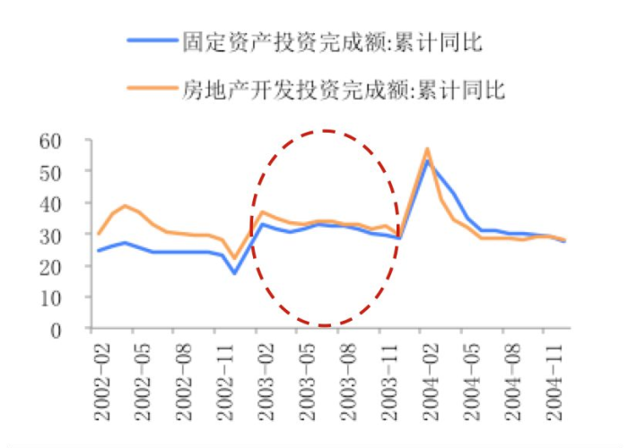 疫情结束后的经济情况（疫情结束后的经济情况怎么写）