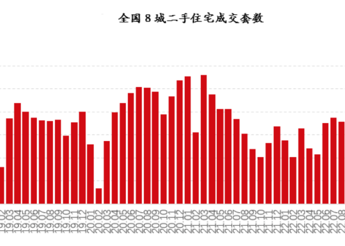 疫情2023年几月结束（疫情2023年还有吗）