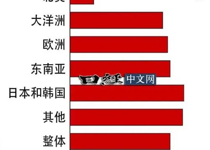 疫情2023年几月结束（疫情2023年还有吗）