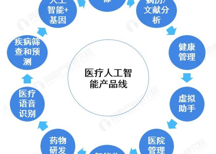 2021年疫情的发展史（2021年疫情的发展史图片）