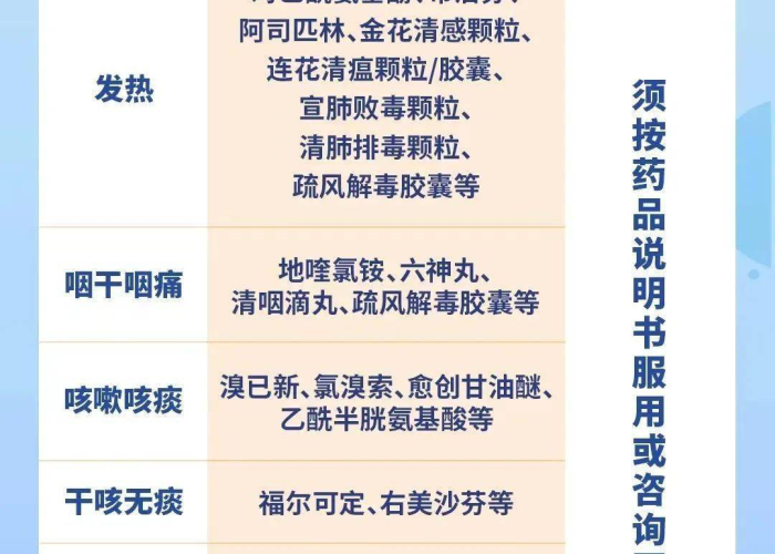 新冠病疫情介绍（新型冠状病毒疫情的介绍）