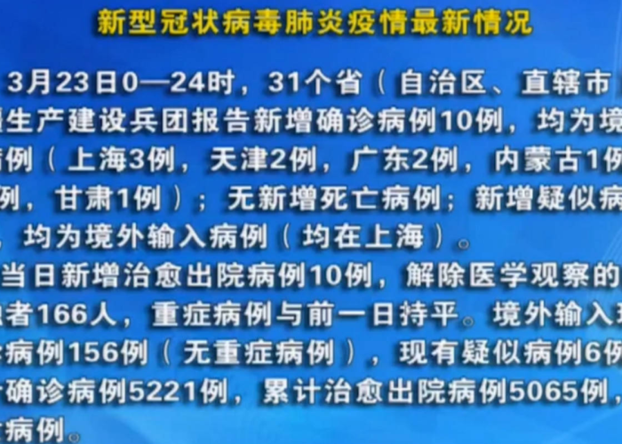 新型冠状病毒疫情起始时间（新型冠状病毒疫情开始时间）