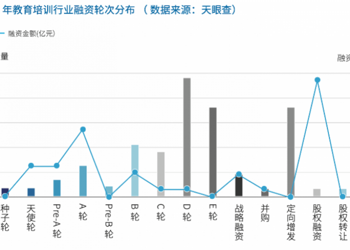 疫情当下做什么行业（2020年疫情做什么行业比较好赚钱）