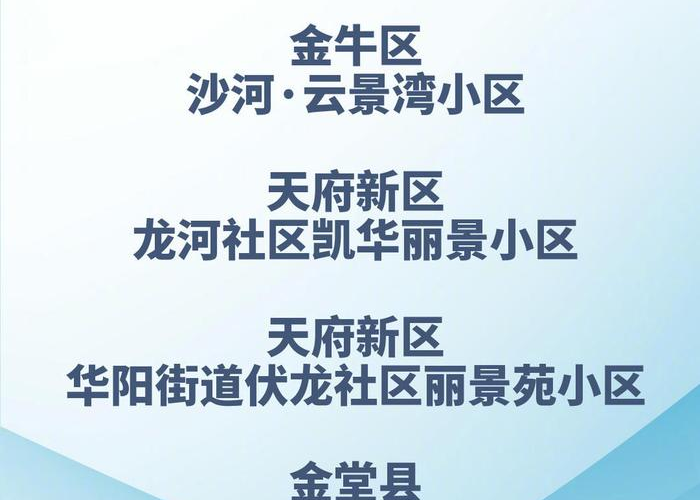 成都疫情最新消息疫情风险等级（成都疫情最新动向）