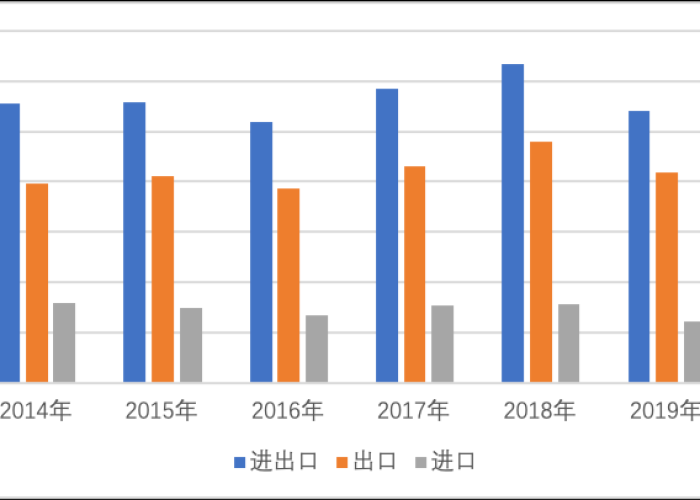 2020年几月爆发疫情（2020年疫情是几月几日爆发的）