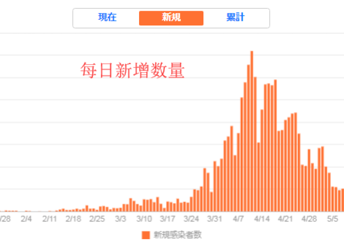 2020年几月爆发疫情（2020年疫情是几月几日爆发的）