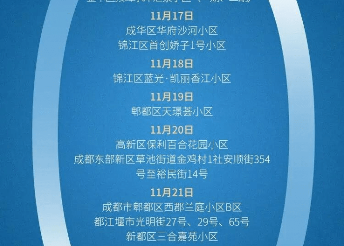 成都疫情预计解封时间表（成都疫情解封通知）