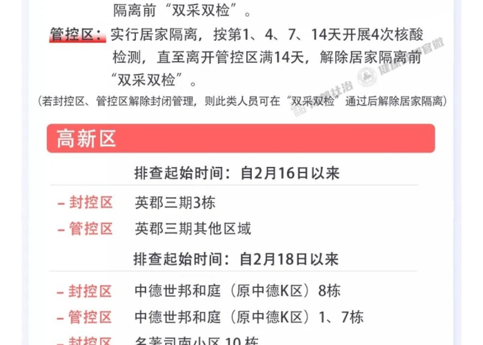 成都疫情预计解封时间表（成都疫情解封通知）