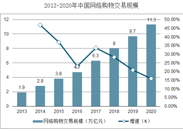 2020年末疫情爆发（2020年疫情爆发时间以及疫情）