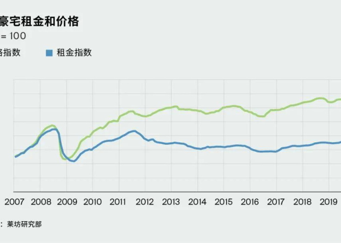 新冠肺炎疫情起始（新冠疫情的起始）