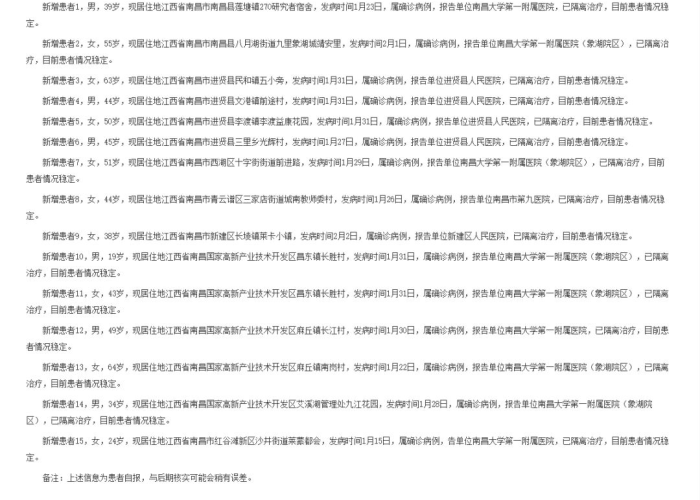 南昌疫情（南昌疫情开始时间是几月几日开始）